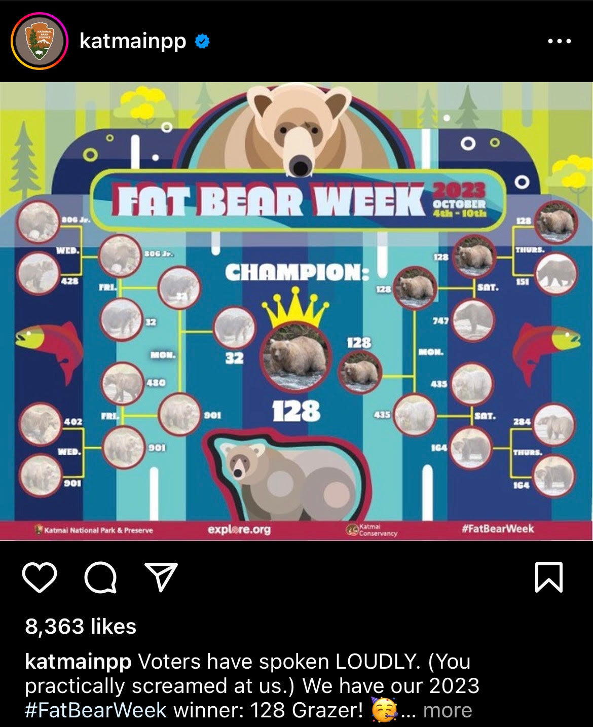 Příspěvek na Instagramu z národního parku Katmai a skupiny Preserve of the Fat Bear Week 2023 s medvědem 128 Grazerem uprostřed.